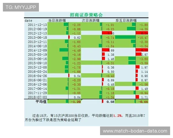 开云反波胆怎么买避坑指南电子真人规则技巧