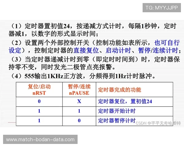 玩球容错打法避坑指南彩票数字高频防骗投注技巧